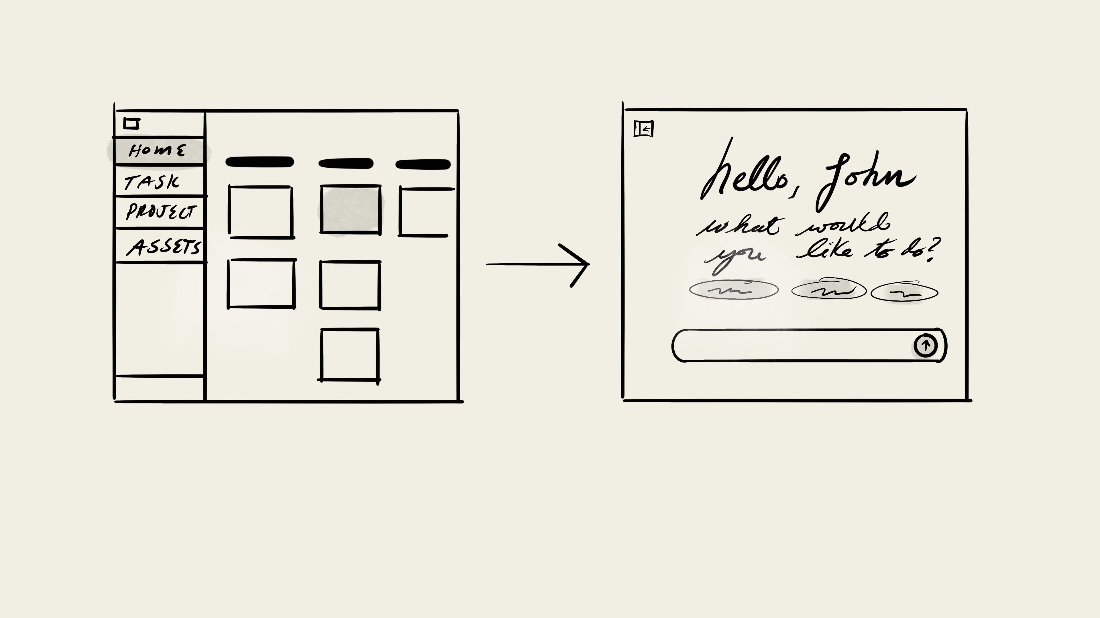 Task management tools converging on chat interfaces