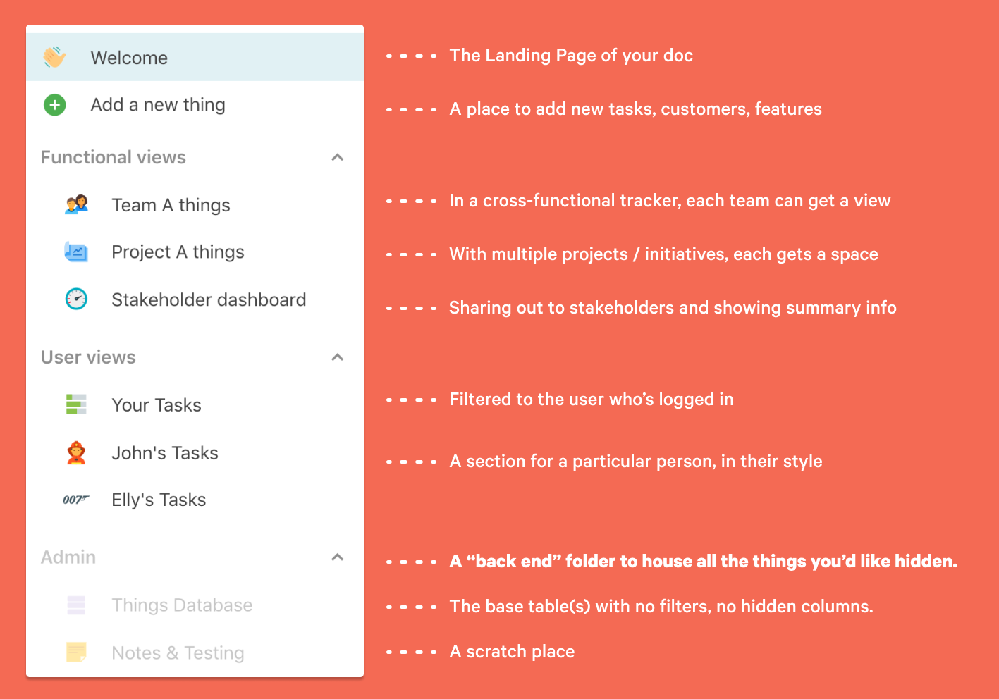 Front and back stage